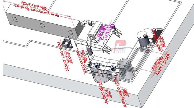 automatic egg tray production line