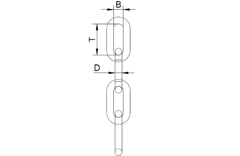 SCH12