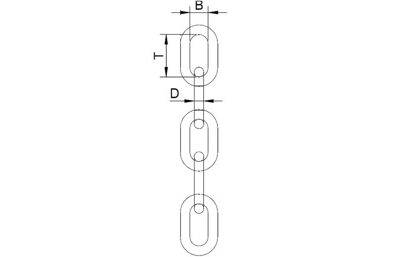 SCH09