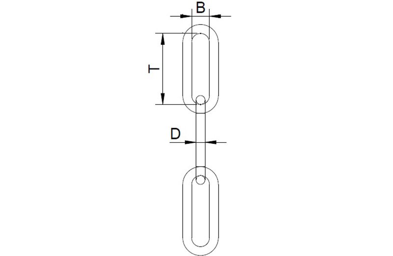 SCH03