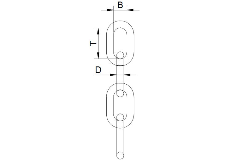 SCH11