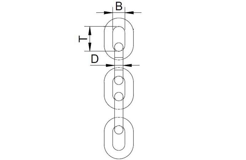 SCH14