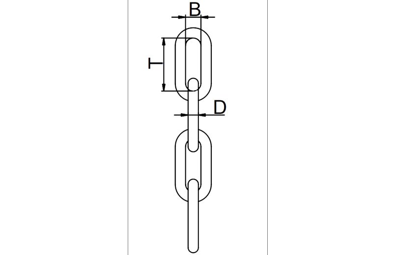 SCH02