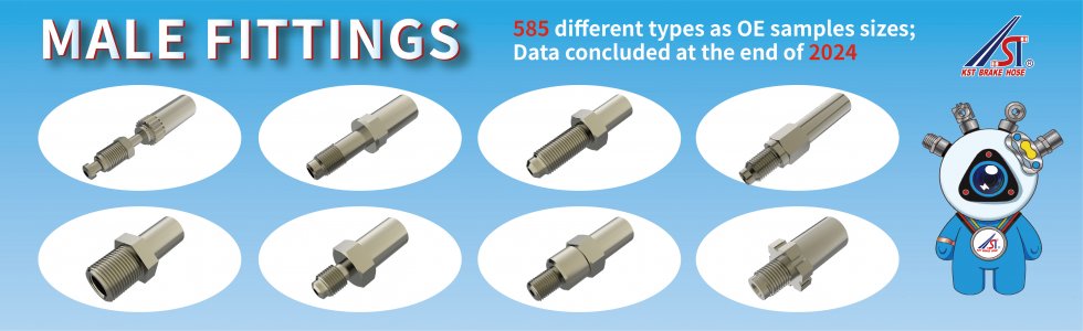 Male fittings