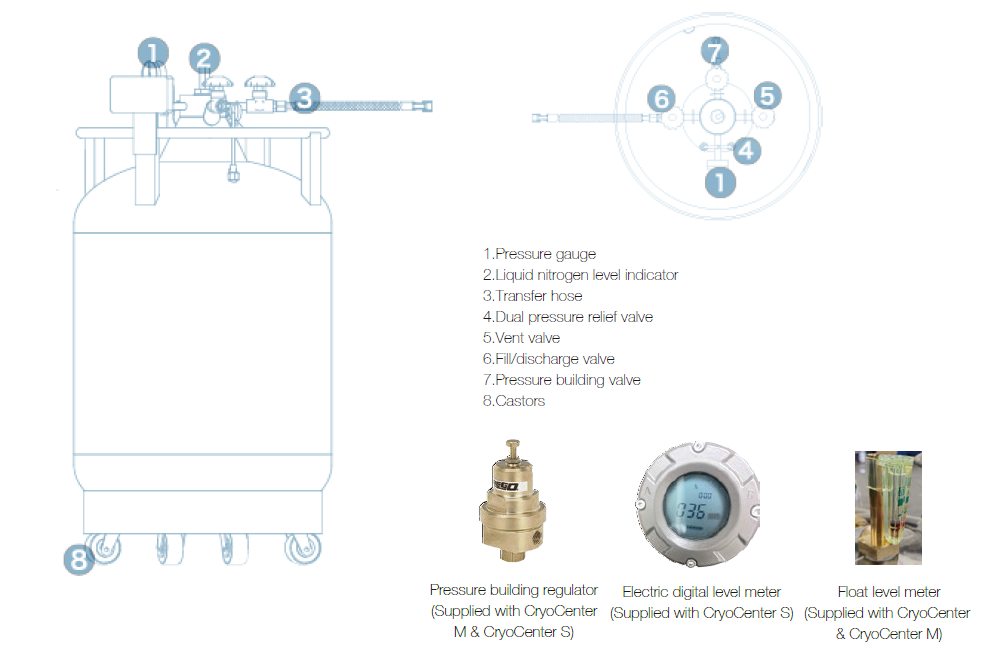 Antech liquid nitrogen supply tank,LN2 Container, LN2 Dewar